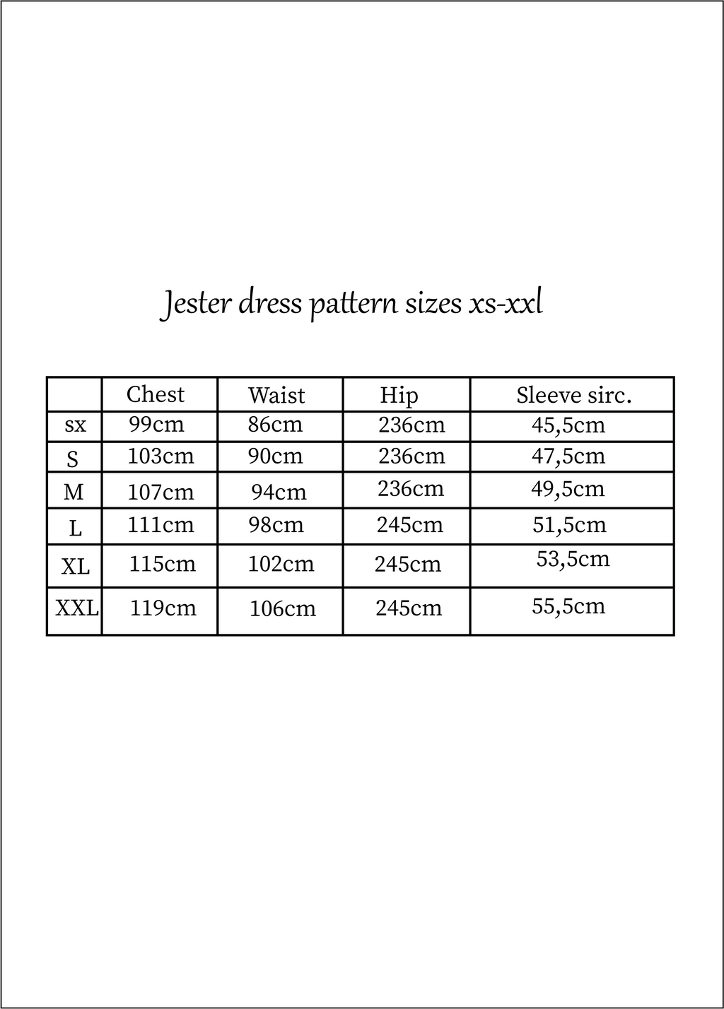 Jester mekko kaava